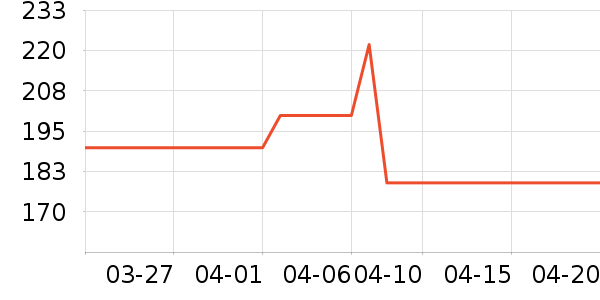 ����˹�鰮�����ʷ�۸�