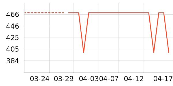 ���������ʷ�۸�