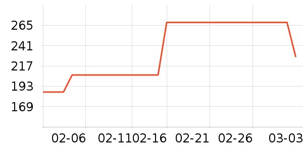 ��Ʒ��������ʯ/��ʯ��ʷ�۸�