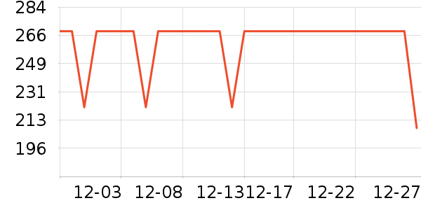 ����������ͯ�޷���ʷ�۸�