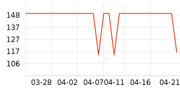 ����������ͯ����/������ʷ�۸�