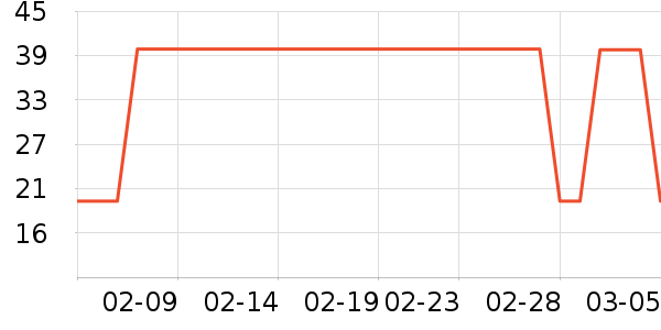 �ɸ����沿������ʷ�۸�