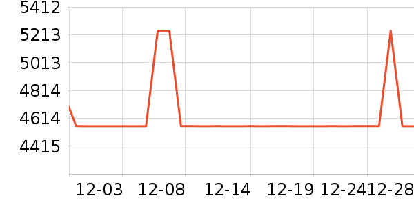 ��ɳ��ɳ����ʷ�۸�