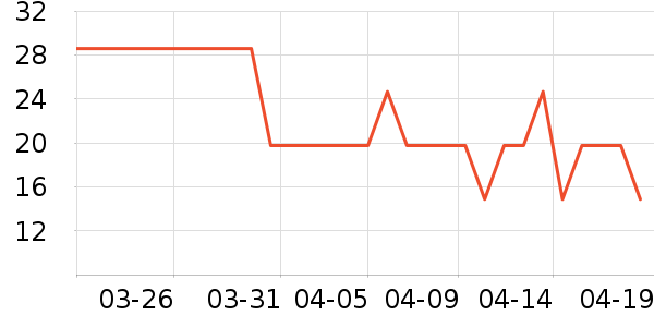 MPPMCK������ʷ�۸�