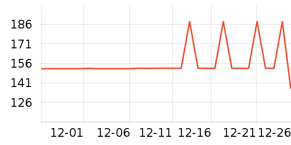 iKF����������ʷ�۸�