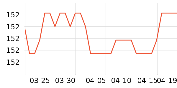 iKF����������ʷ�۸�