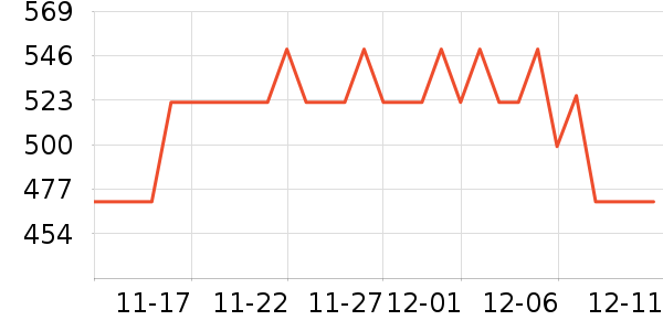 caprilac������ʳ��ʷ�۸�