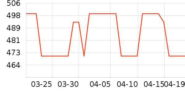 caprilac������ʳ��ʷ�۸�