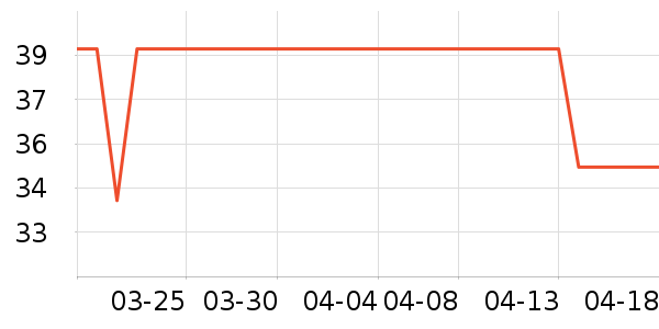 ѧ��˼��У��ͯ����/ͯ����ʷ�۸�