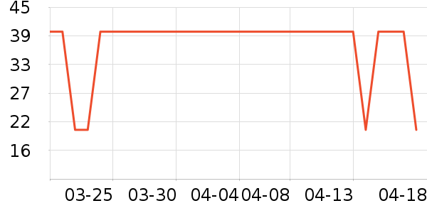 ������ȫ������ʷ�۸�