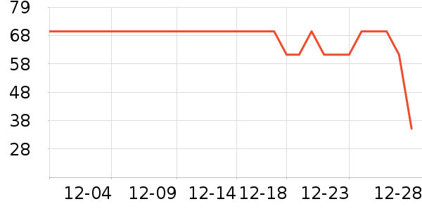 ��ƥ����ʿ�ڿ���ʷ�۸�