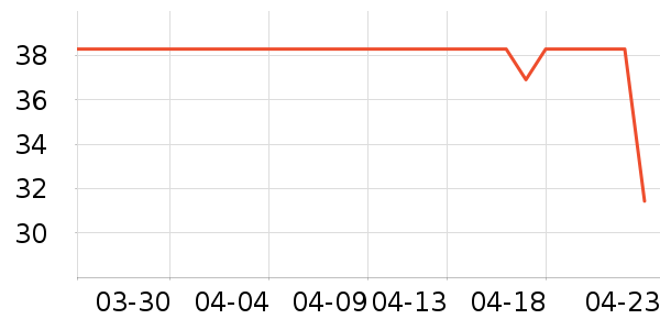 ����Һ��˪��ʷ�۸�