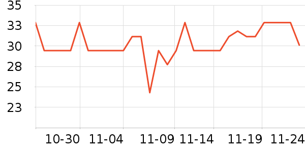 ���ϰ�ҩ������ʷ�۸�