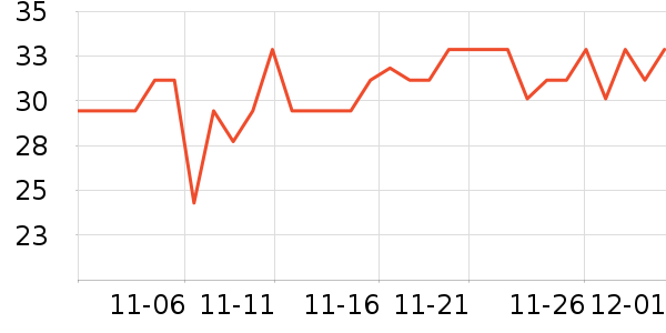 ���ϰ�ҩ������ʷ�۸�