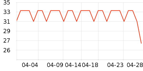 ���ϰ�ҩ������ʷ�۸�