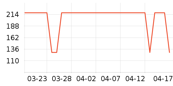 ���������׹/������ʷ�۸�