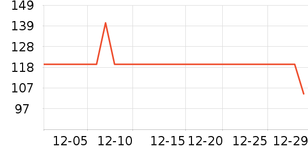 �����˶����¿���ʷ�۸�