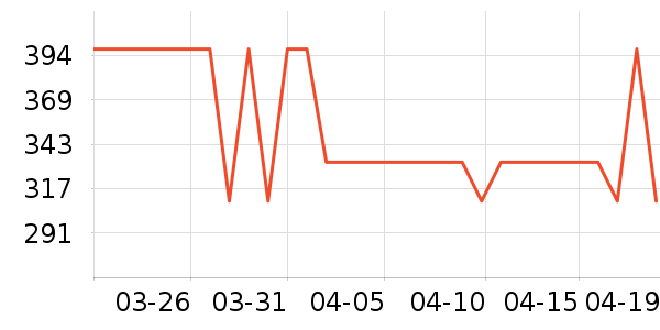OAKFAMILYӤͯ��Ʒ�׼���ʷ�۸�