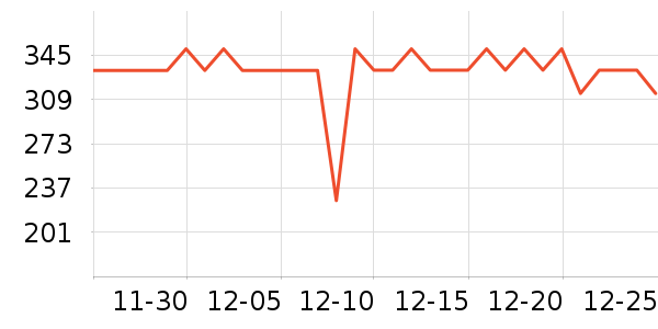 OAKFAMILYӤͯ��Ʒ�׼���ʷ�۸�