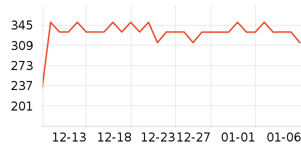 OAKFAMILYӤͯ��Ʒ�׼���ʷ�۸�