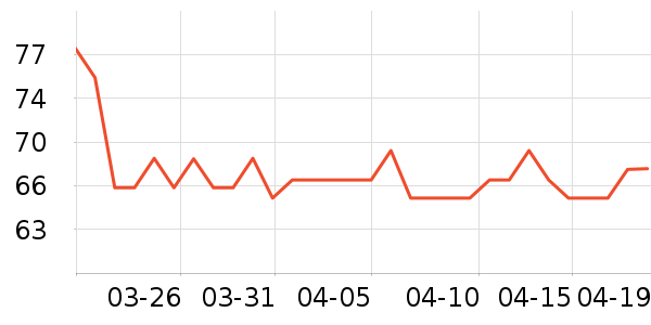 �����������ʷ�۸�