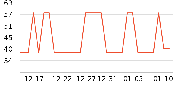 �Ź�������ʷ�۸�