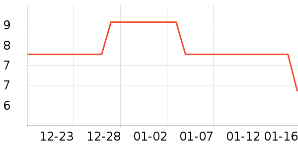 �ݰ�������Ĥ/����ʷ�۸�