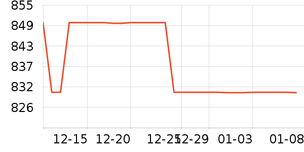 ���Ʊ߰׾���ʷ�۸�