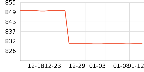 ���Ʊ߰׾���ʷ�۸�