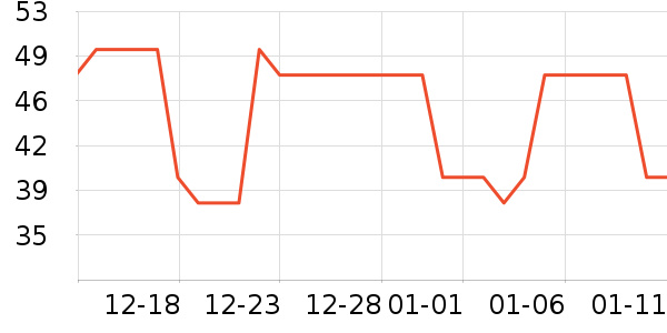 ���������������ʷ�۸�