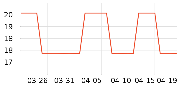 ���հ칫�ľ���ʷ�۸�