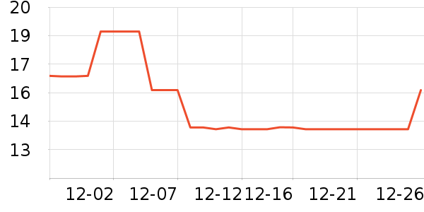 MITIR��ҵƷ��ʷ�۸�