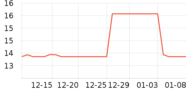 MITIR��ҵƷ��ʷ�۸�