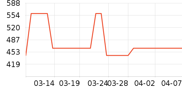 JNBYHOME˯��/�Ҿӷ���װ��ʷ�۸�