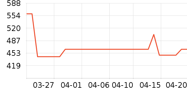 JNBYHOME˯��/�Ҿӷ���װ��ʷ�۸�