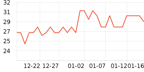 ����˼��һ���Բ;���ʷ�۸�