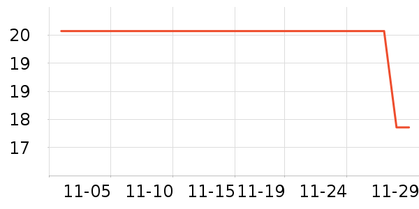 ��ɯ��ʷ�۸�