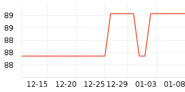 ��Ĥ������ʷ�۸�