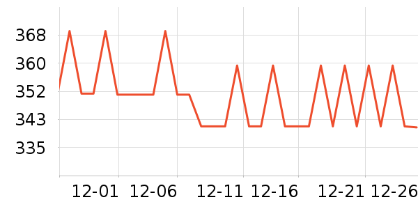 ������ʿ����Ь��ʷ�۸�