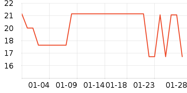 ��ȸ����Һ��˪��ʷ�۸�