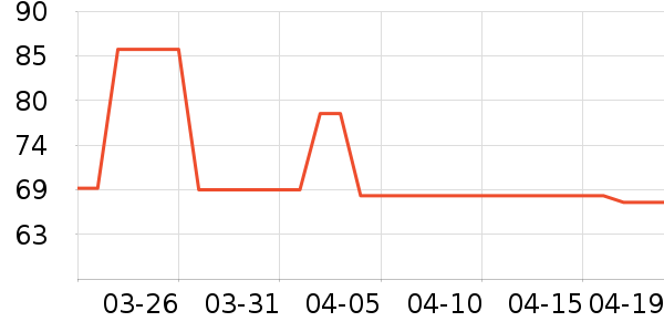 ŷʫ��ˬ��ˮ��ʷ�۸�