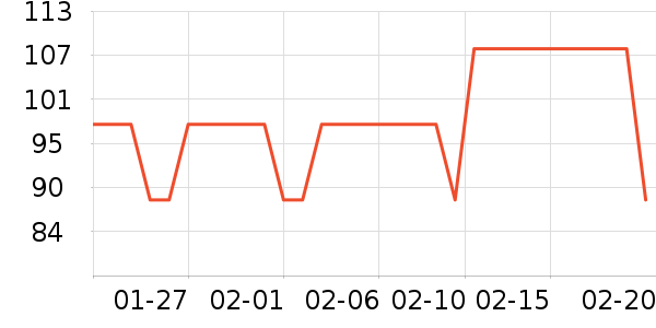 �߰��ն���ʷ�۸�