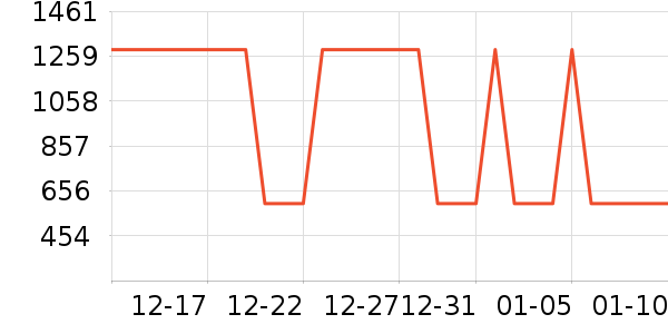 ���η�����ʷ�۸�