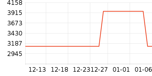 �ֵܴ�ӡ����ʷ�۸�