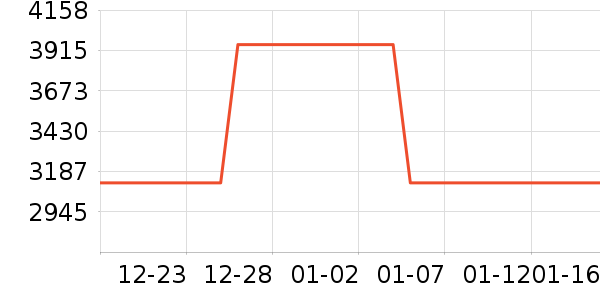 �ֵܴ�ӡ����ʷ�۸�