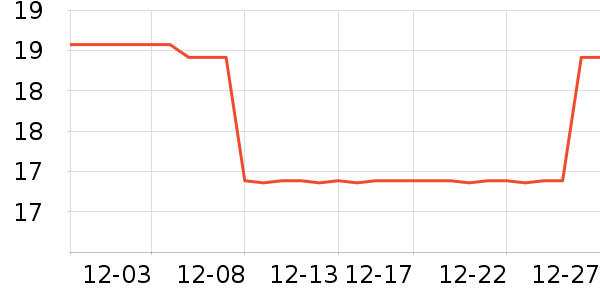 ���汦��������ʷ�۸�