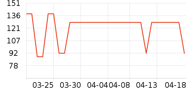 ��ɽ�ò����ʷ�۸�