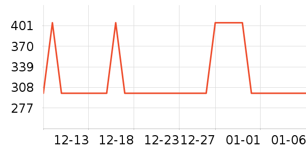 ����������ʷ�۸�