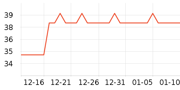 �Ź�������ʷ�۸�