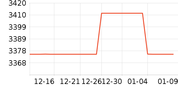 �Ǹ���˼������ʷ�۸�